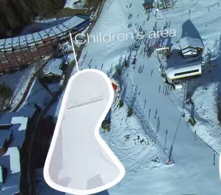 https://staging.ski-i.com/