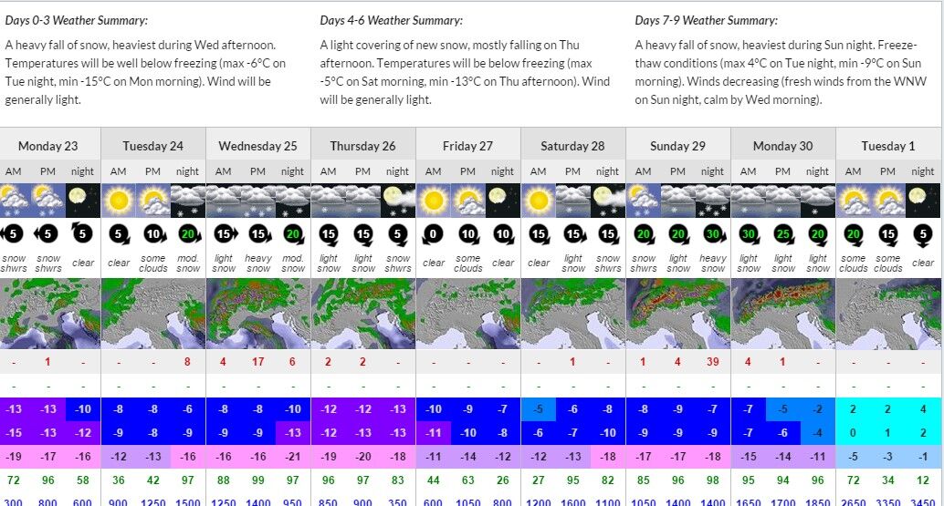 https://staging.ski-i.com/