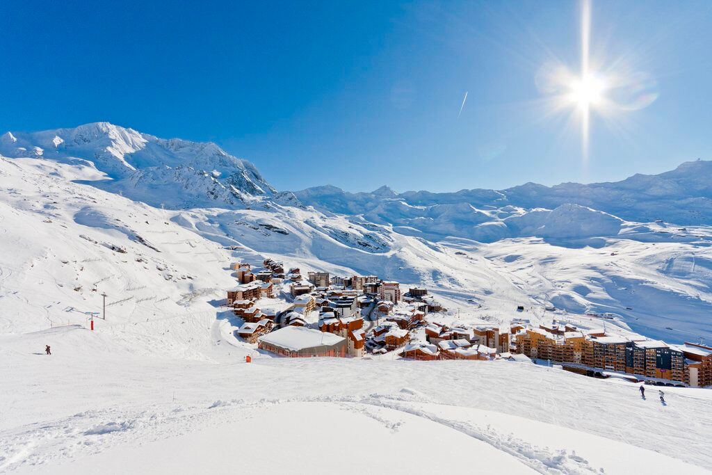 https://staging.ski-i.com/